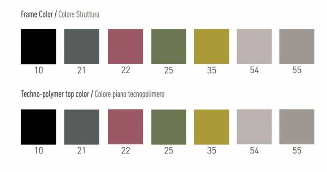Cтол обеденный Juniper Poliweave Ø700х760 мм