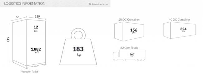 Диван пластиковый двухместный Box Sofa черный 1380x620x800 мм Диван пластиковый двухместный Box Sofa черный 1380x620x800 мм