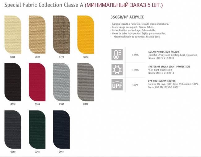 Зонт профессиональный 3х4 м Napoli Standard антрацит, слоновая кость 3000х4000 мм