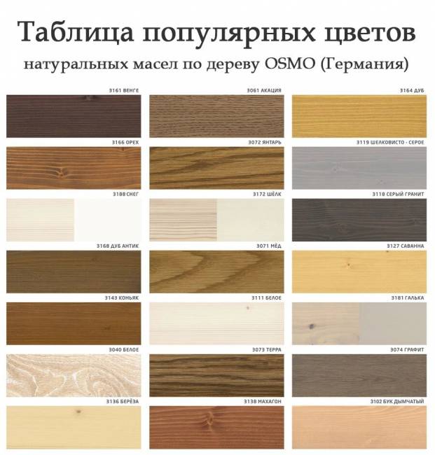 Тумба 1 дверь, 1 ящик 300 х 560 х 720 сосна, без покраски