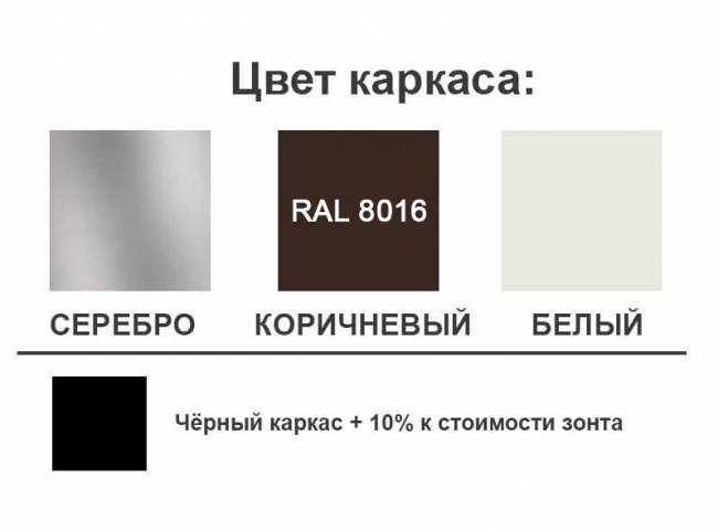 Зонт профессиональный Ø2.5 м Avocado Boho бежевый Ø2500 мм Зонт профессиональный Ø2.5 м Avocado Boho бежевый Ø2500 мм