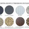 Декор для летней веранды La Redoute Interieurs черный Ø500х500 мм