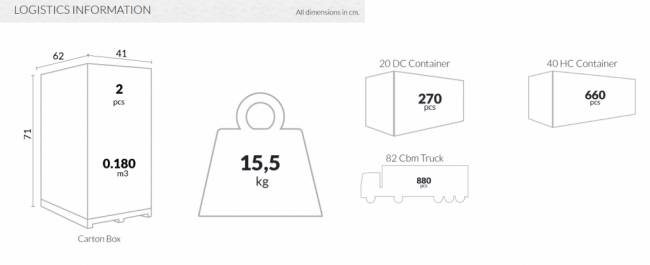 Стол пластиковый складной Sky Folding Table 60 черный 600х600х740 мм