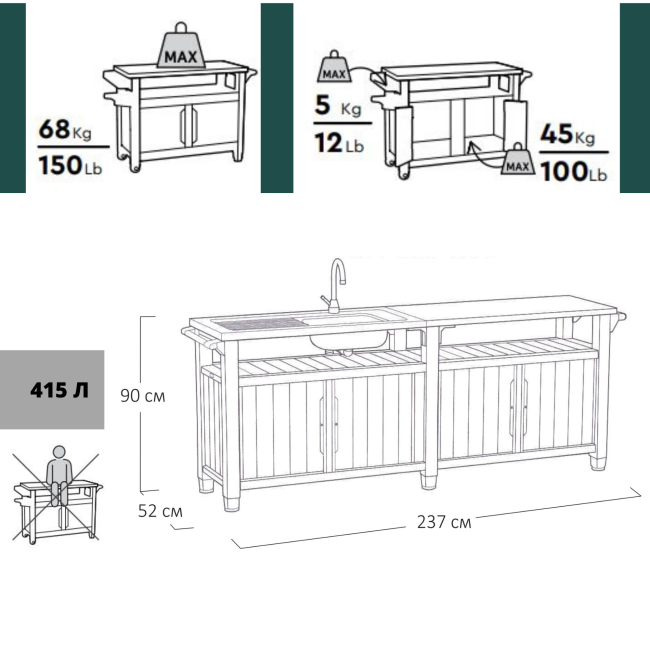 Столик для барбекю 415 Л (Unity Chef 415 L) Столик для барбекю 415 Л (Unity Chef 415 L)
