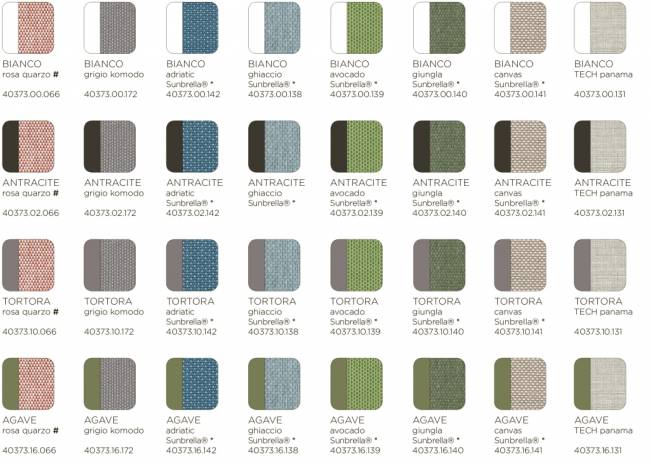 Модуль центральный пластиковый с подушками Komodo Elemento Centrale белый, серый 720х780х880 мм