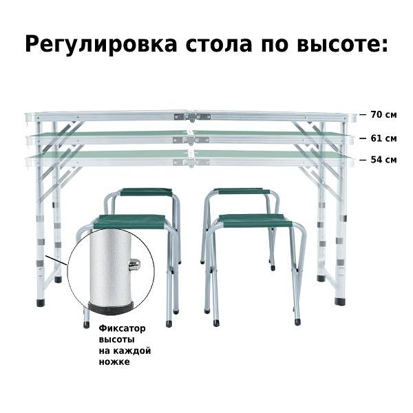 Набор мебели для пикника Green Glade M790-3 (зелёный) Набор мебели для пикника Green Glade M790-3 (зелёный)