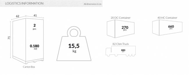 Стол пластиковый складной Sky Folding Table 60 бежевый 600х740 мм